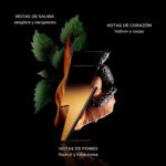 Perfume Carolina Herrera Bad Boy Extreme EDP Masculino - 100ML - Imagen 2